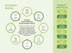 handmade-craft-arrivals1